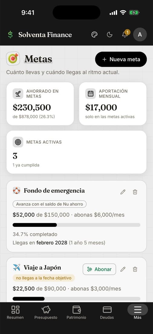 Metas en Solventa Finance