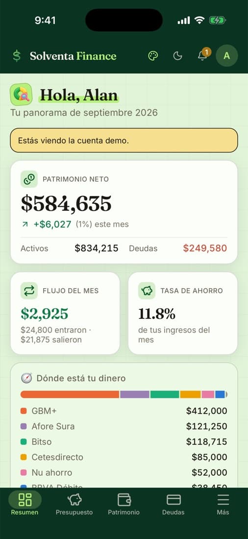 Resumen en Solventa Finance