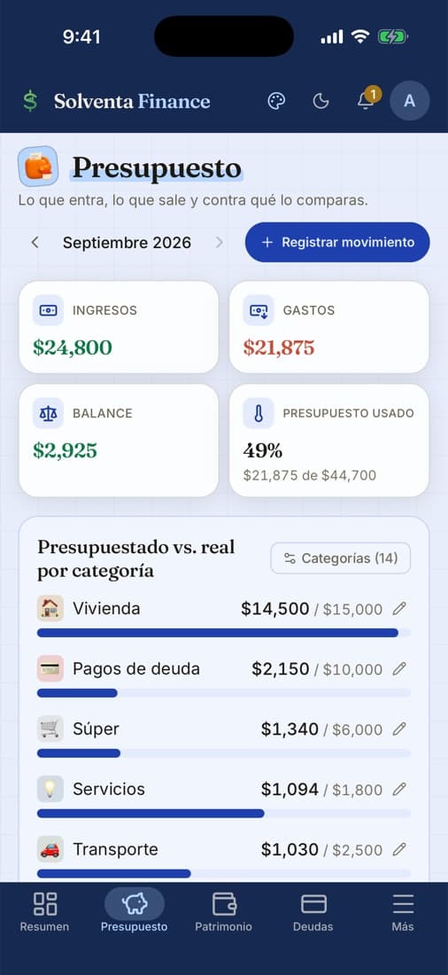Presupuesto en Solventa Finance: categorías contra lo que gastaste