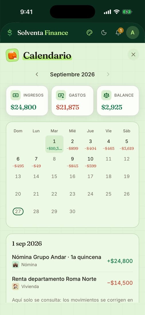 El calendario de Presupuesto: lo que entró y salió cada día
